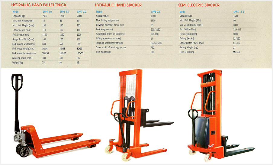 Material Handling Equipments