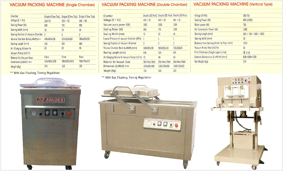 Vacuum Packing Machine